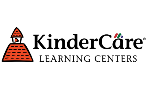 美国 IPO 一周展望：KinderCare 和 Moove 将延续秋季 IPO 势头