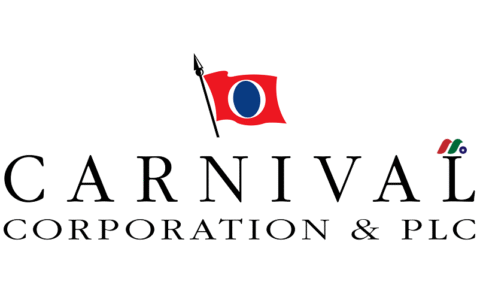 邮轮业强劲复苏，嘉年华邮轮Carnival三年涨幅逾137%：还能买入吗？